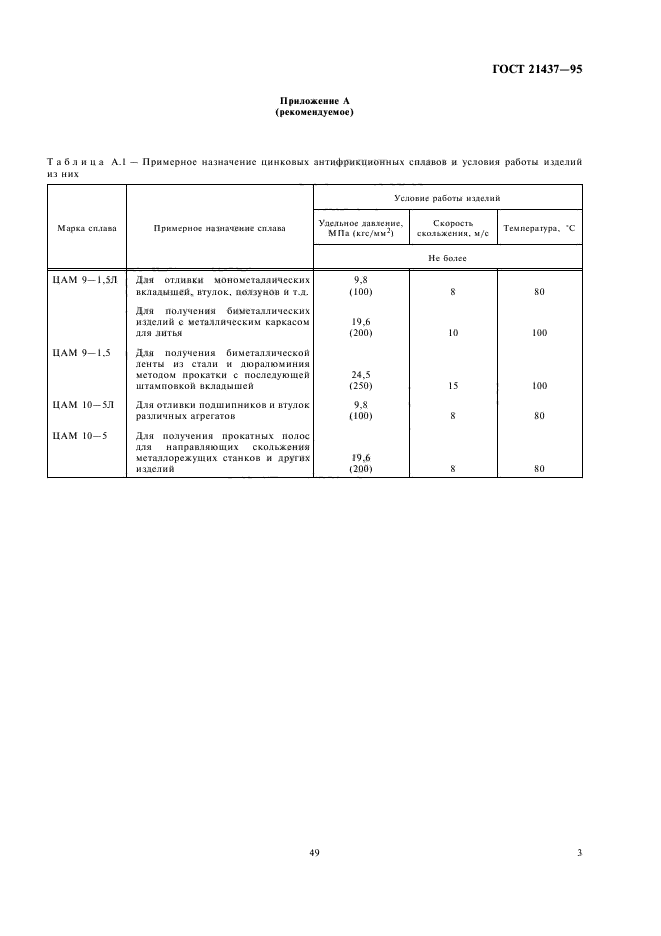 ГОСТ 21437-95,  5.