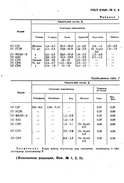 ГОСТ 21448-75,  4.