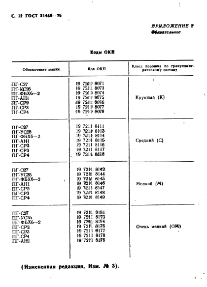 ГОСТ 21448-75,  13.