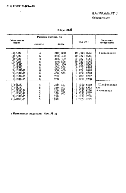 ГОСТ 21449-75,  9.