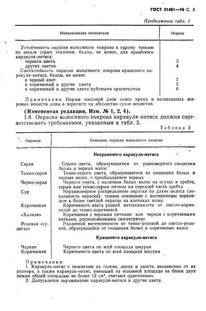 ГОСТ 21481-76,  4.