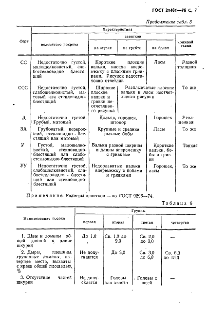 ГОСТ 21481-76,  8.