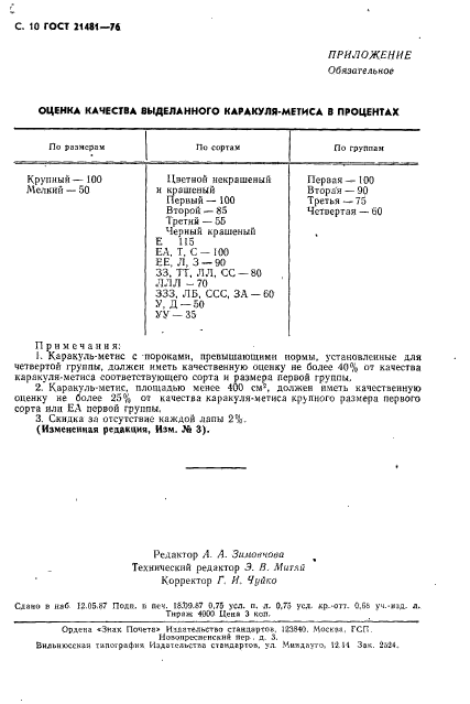 ГОСТ 21481-76,  11.