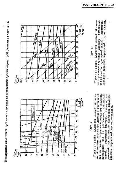 ГОСТ 21482-76,  48.