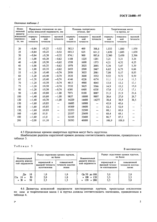 ГОСТ 21488-97,  12.