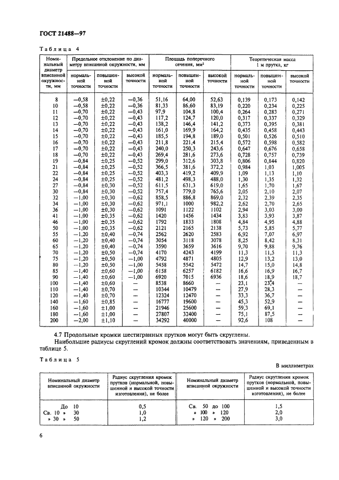 ГОСТ 21488-97,  13.