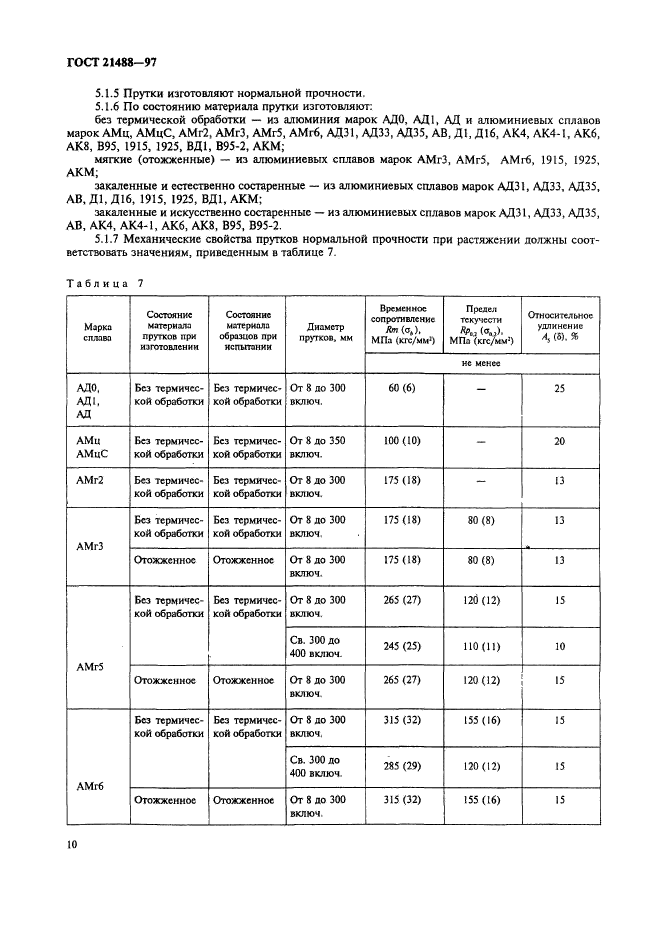 ГОСТ 21488-97,  17.