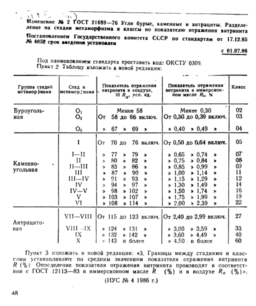 ГОСТ 21489-76,  4.