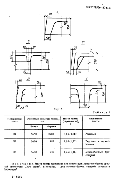  21506-87,  6.