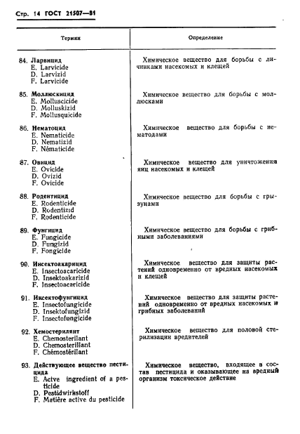 ГОСТ 21507-81,  16.