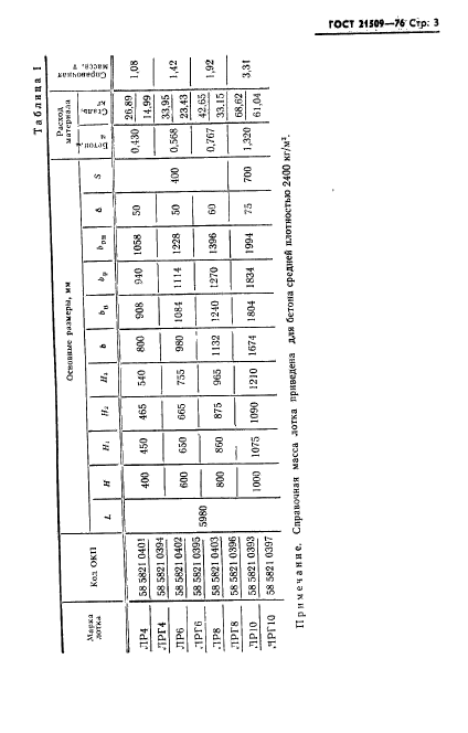 ГОСТ 21509-76,  4.