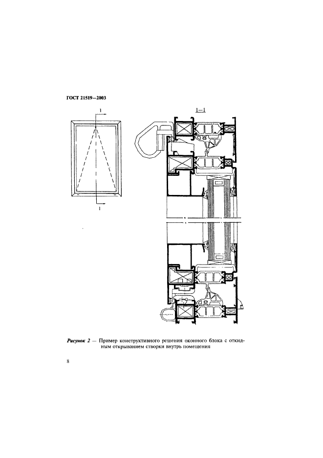  21519-2003,  11.