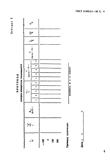 ГОСТ 21523.3.1-93,  7.