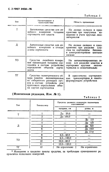 ГОСТ 21524-76,  3.