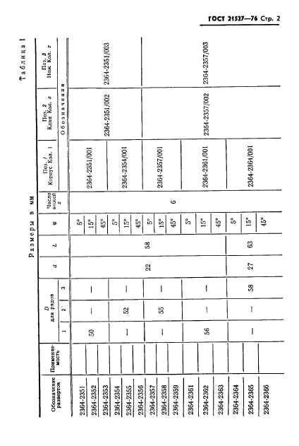 ГОСТ 21527-76,  3.