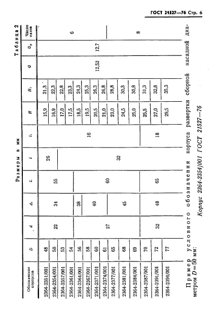 ГОСТ 21527-76,  7.