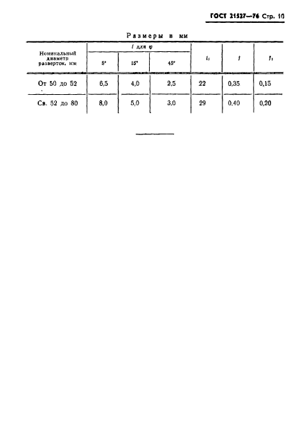 ГОСТ 21527-76,  11.