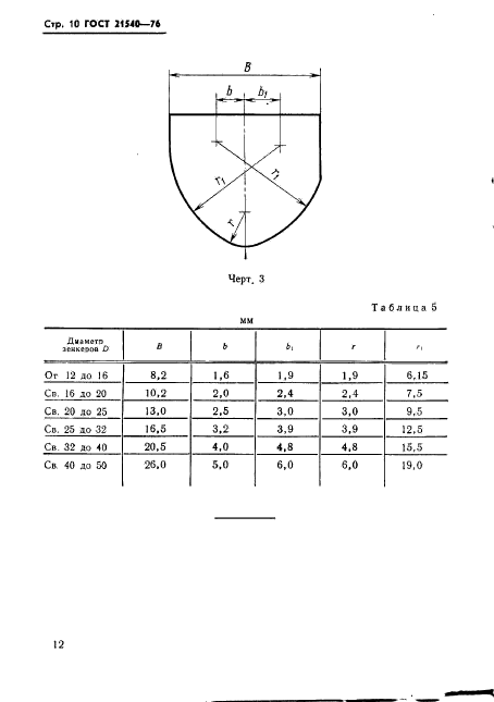 ГОСТ 21540-76,  12.