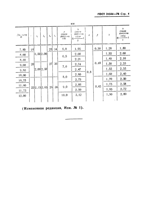 ГОСТ 21544-76,  4.