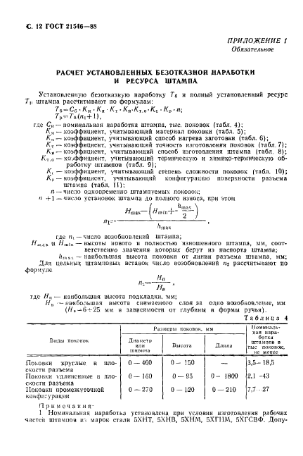 ГОСТ 21546-88,  13.