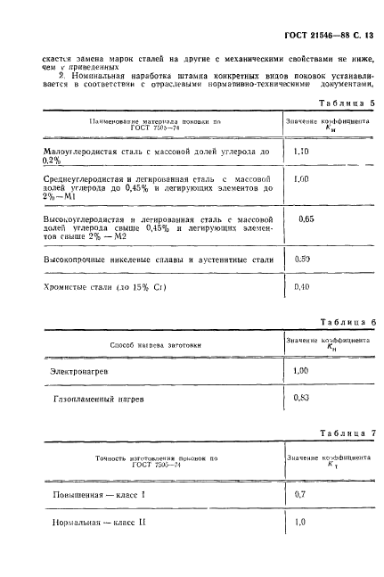 ГОСТ 21546-88,  14.