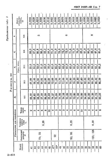 ГОСТ 21557-83,  10.