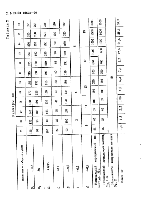 ГОСТ 21573-76,  6.