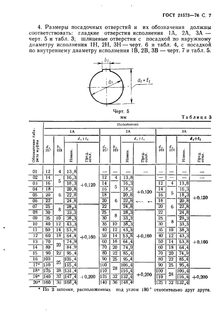 ГОСТ 21573-76,  7.