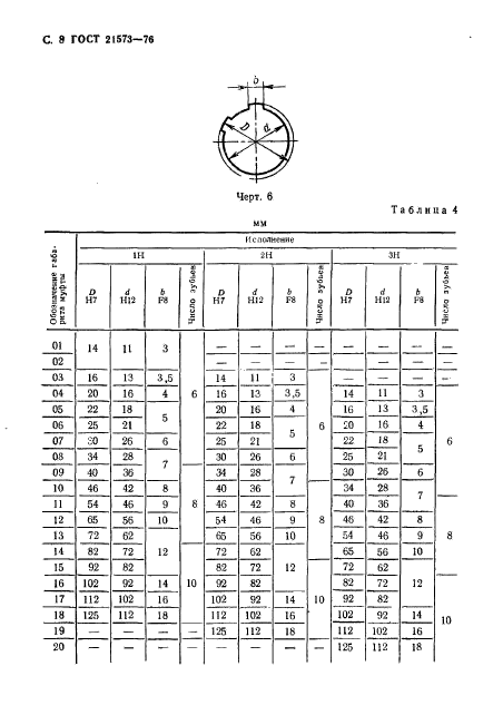 ГОСТ 21573-76,  8.