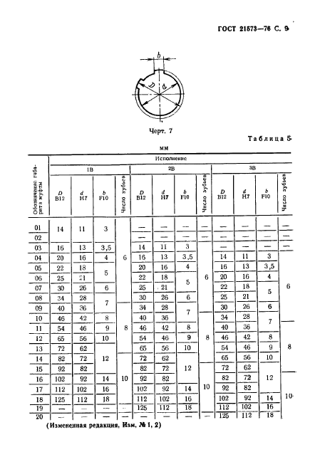 ГОСТ 21573-76,  9.