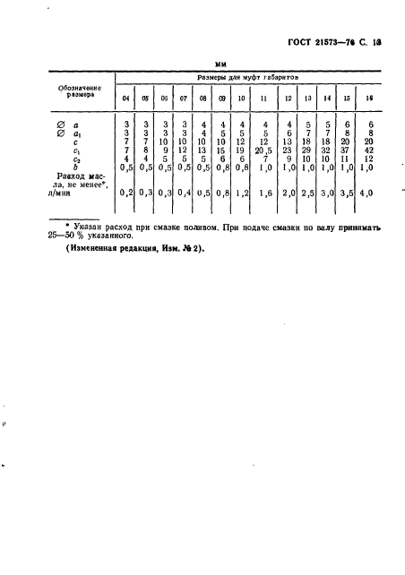 ГОСТ 21573-76,  13.