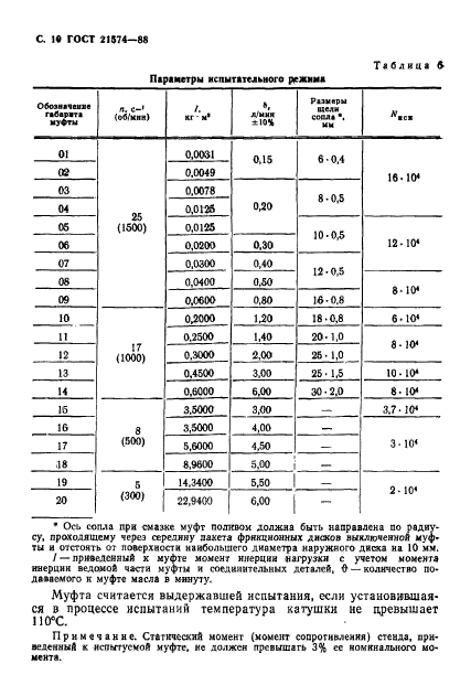 ГОСТ 21574-88,  11.