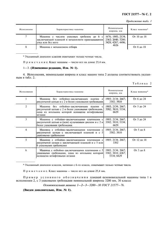 ГОСТ 21577-76,  3.