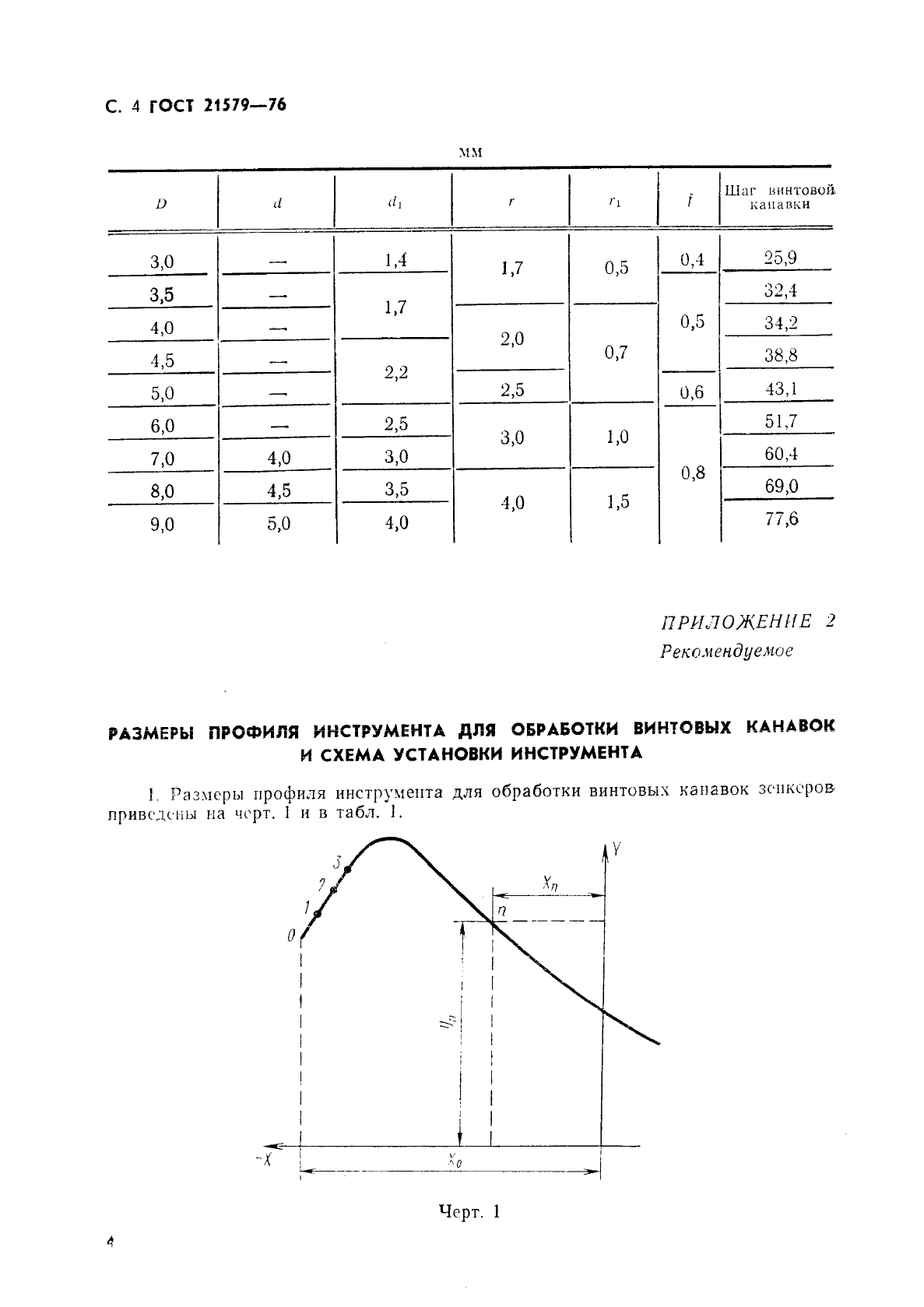 ГОСТ 21579-76,  5.