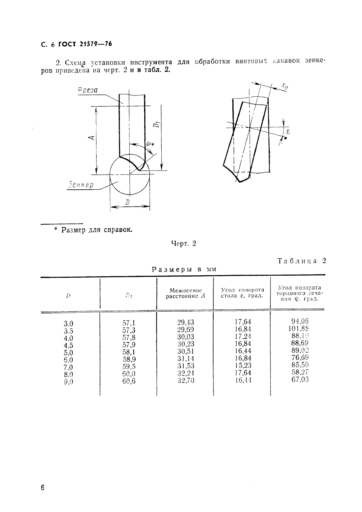 ГОСТ 21579-76,  7.