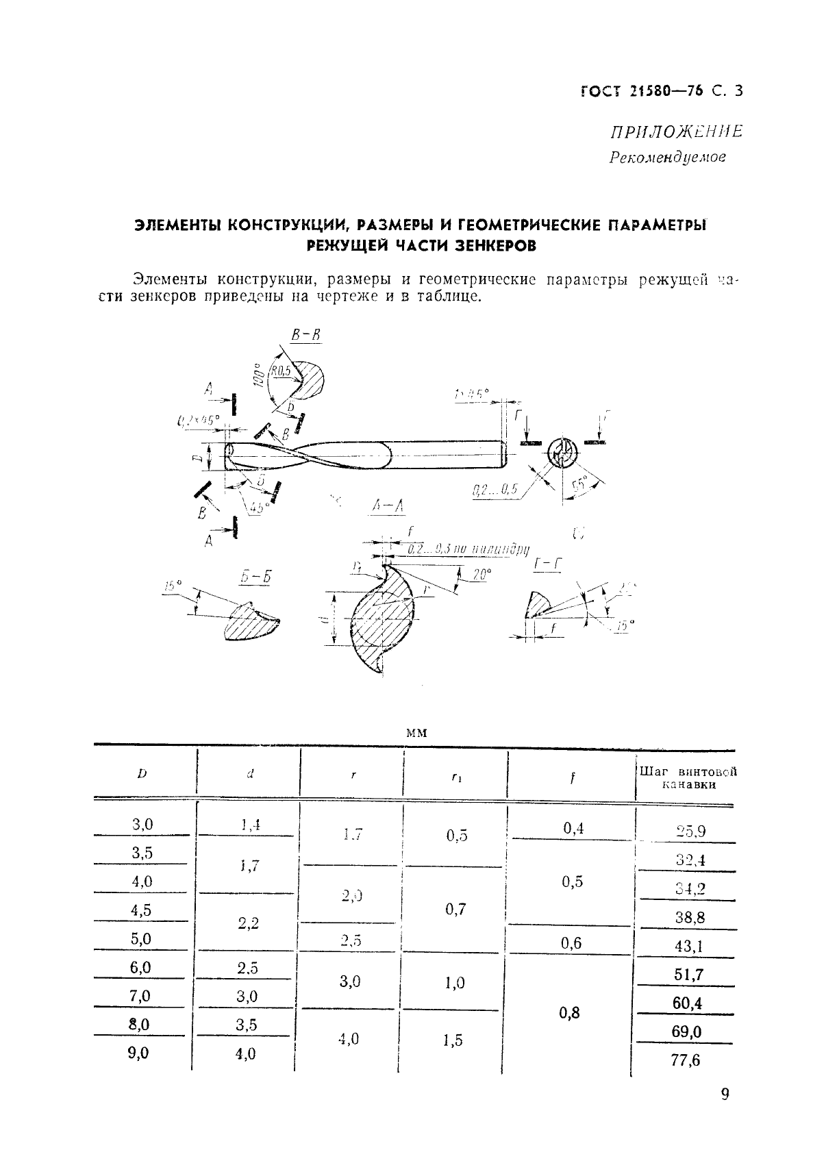 ГОСТ 21580-76,  3.