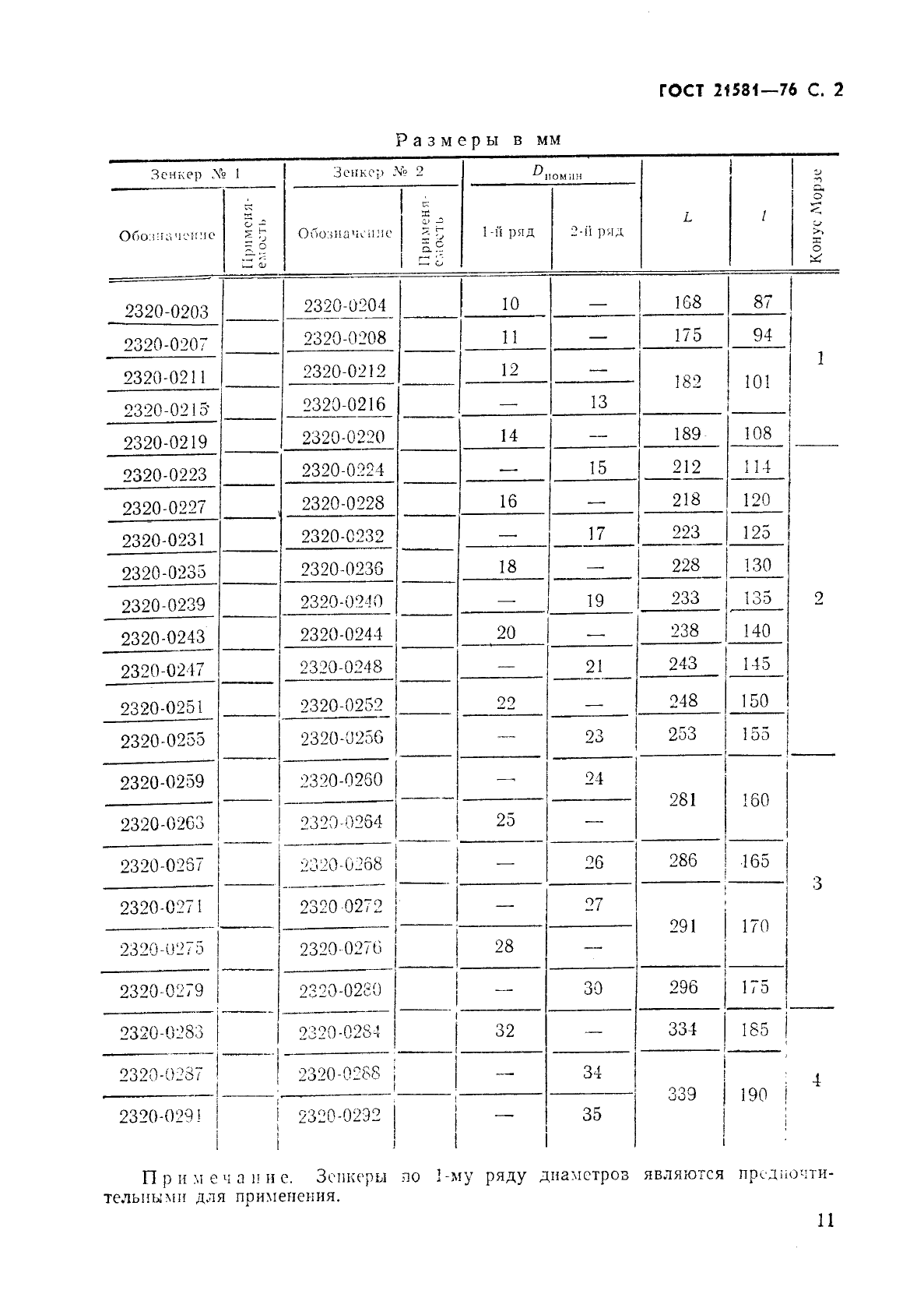 ГОСТ 21581-76,  2.