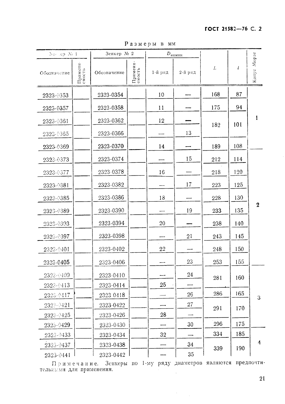 ГОСТ 21582-76,  2.