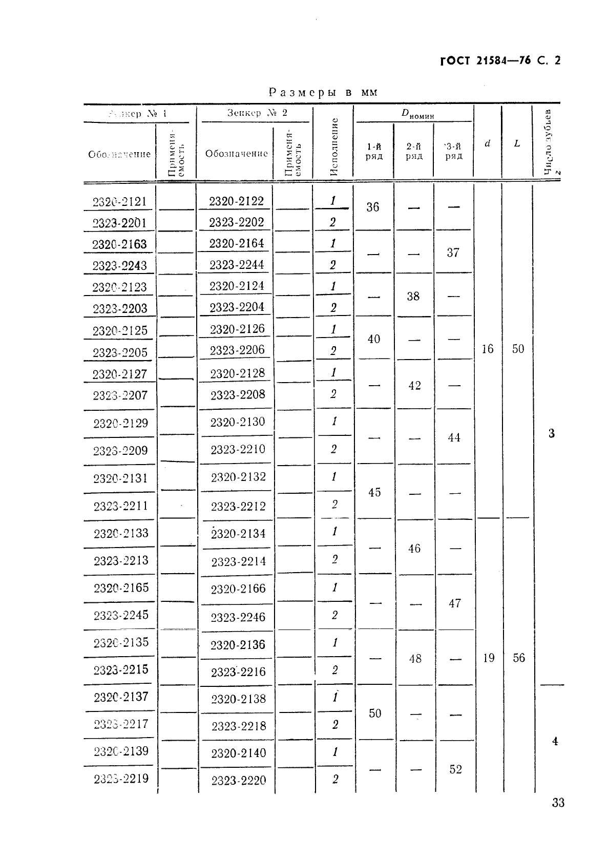 ГОСТ 21584-76,  2.