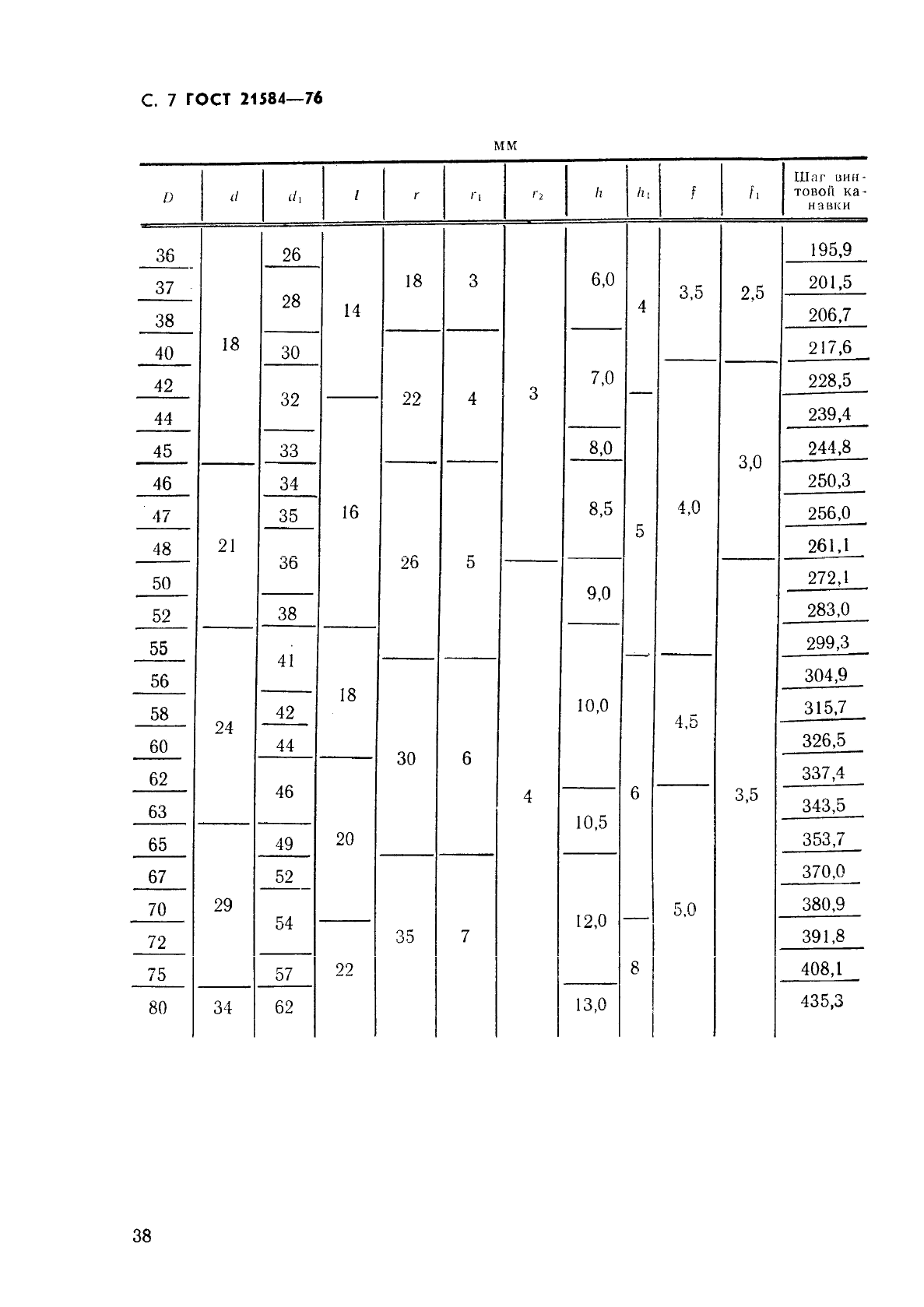 ГОСТ 21584-76,  7.