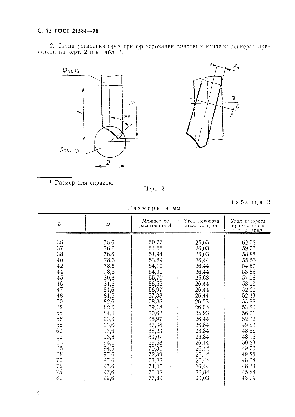 ГОСТ 21584-76,  13.