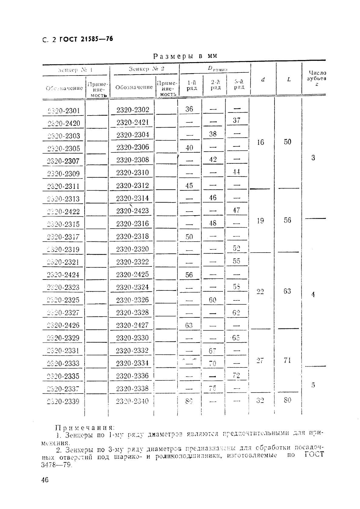 ГОСТ 21585-76,  2.