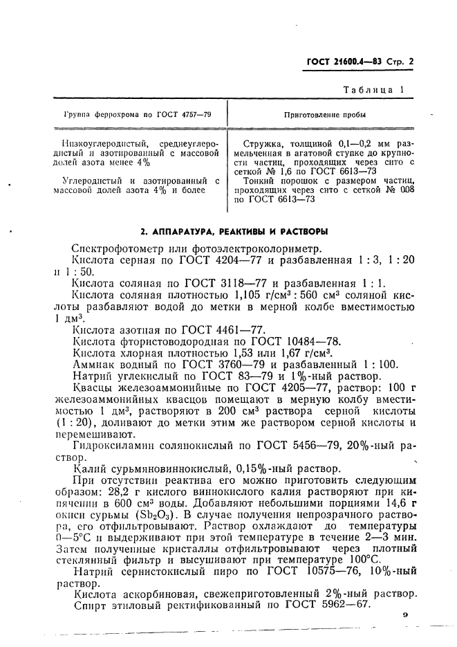 ГОСТ 21600.4-83,  2.