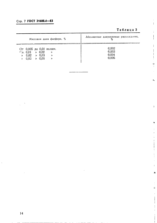 ГОСТ 21600.4-83,  7.