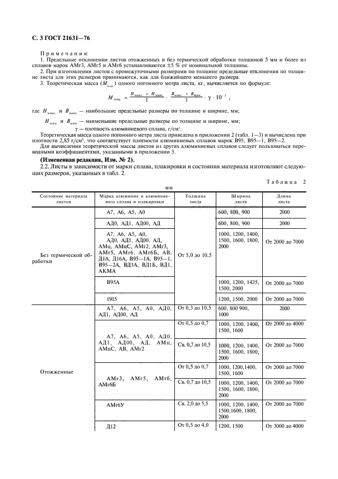 ГОСТ 21631-76,  4.