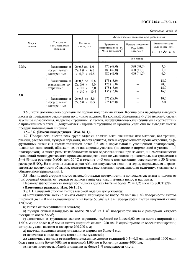 ГОСТ 21631-76,  15.