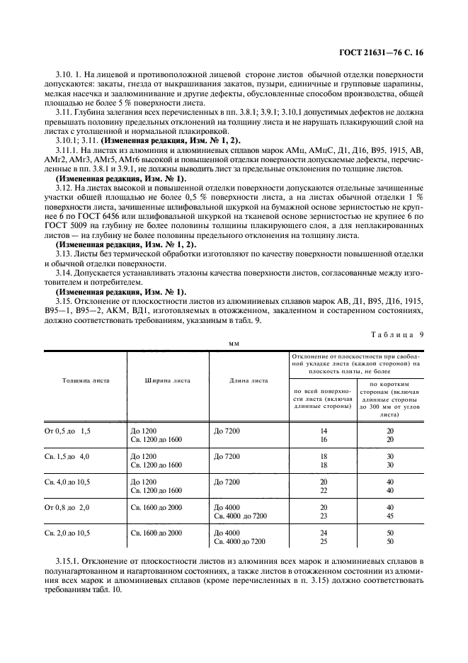 ГОСТ 21631-76,  17.