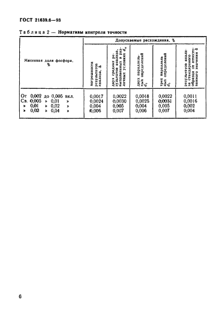 ГОСТ 21639.6-93,  9.