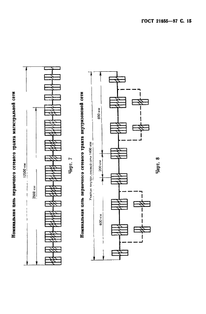 ГОСТ 21655-87,  16.