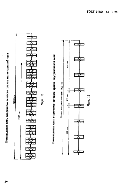  21655-87,  24.